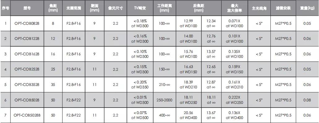 黄金城hjc30vip5678(中国游)官方网站