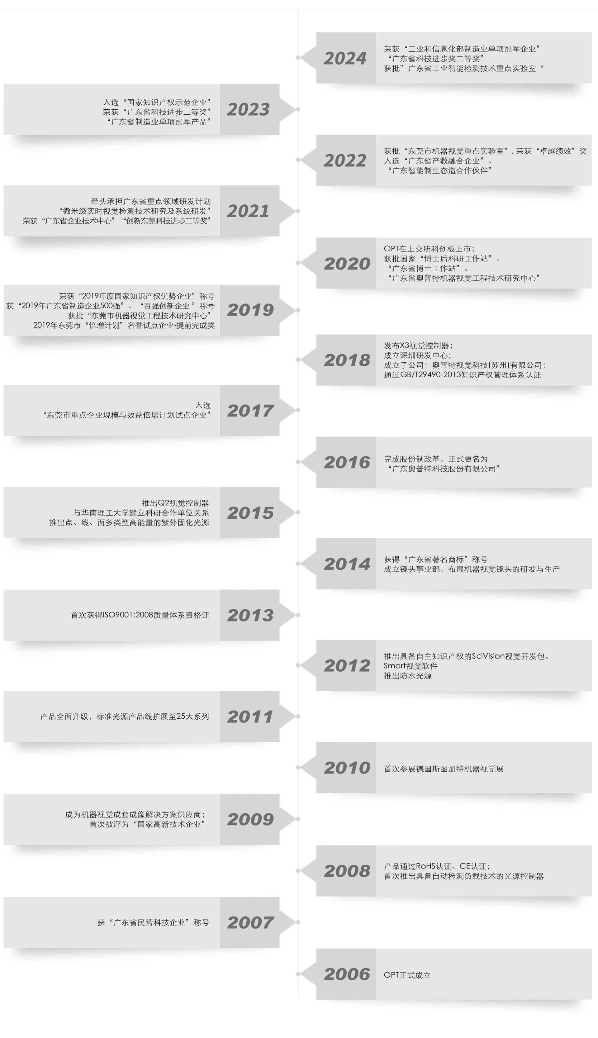 黄金城hjc30vip5678(中国游)官方网站