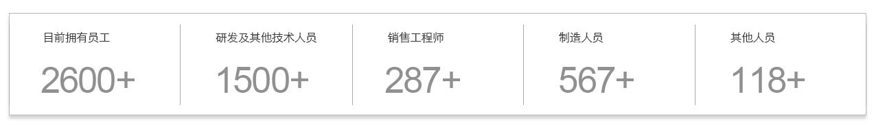 黄金城hjc30vip5678(中国游)官方网站